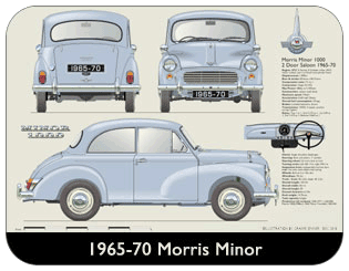 Morris Minor 2dr Saloon 1965-70 Place Mat, Medium